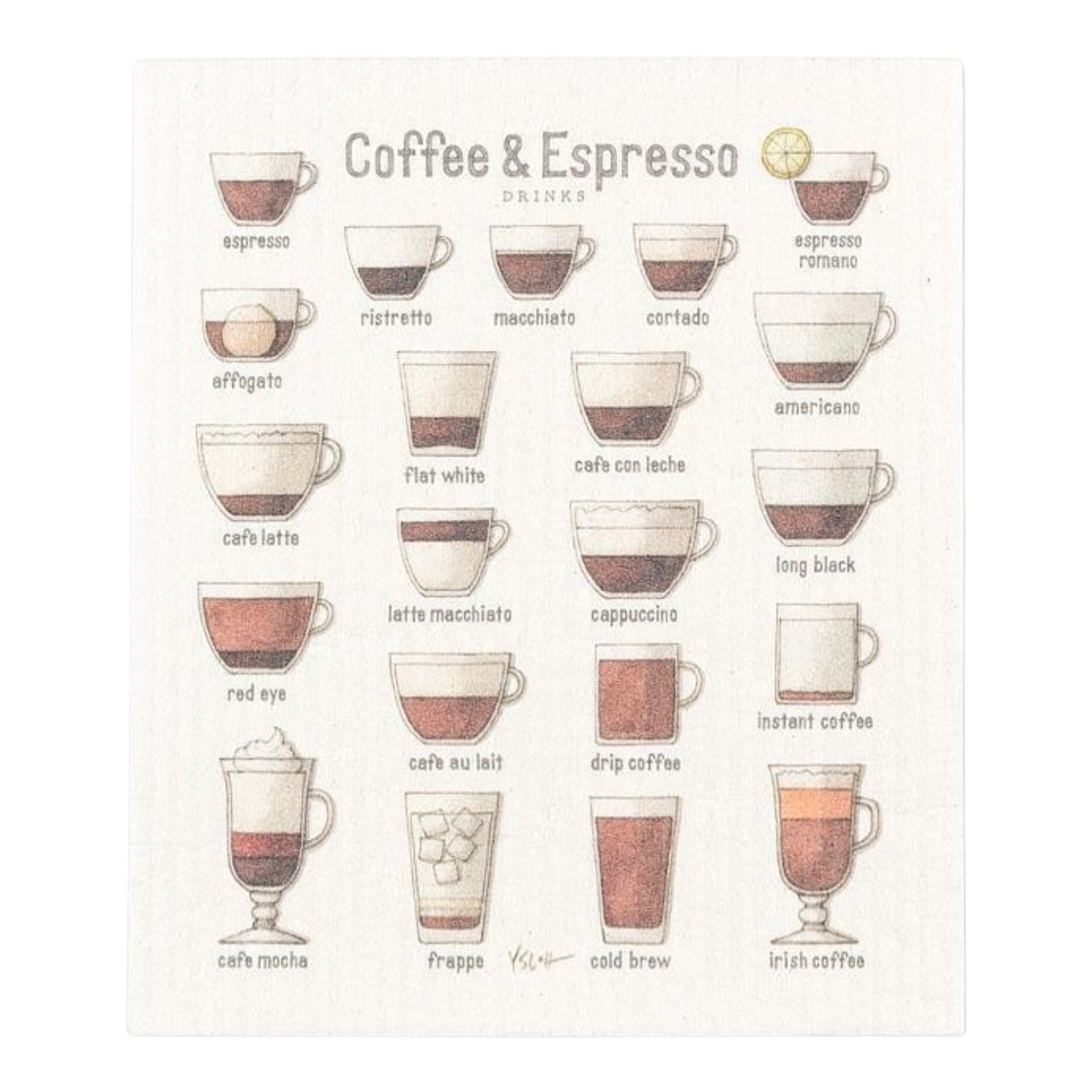 Coffee & Expresso Swedish Dishcloth